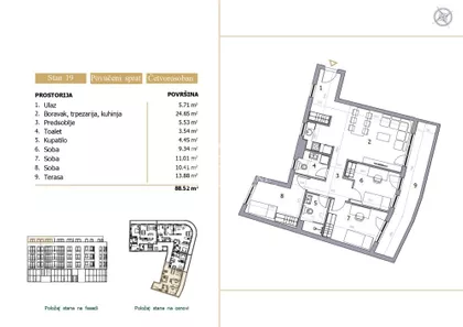Ljubinke Bobić | 4zida.rs