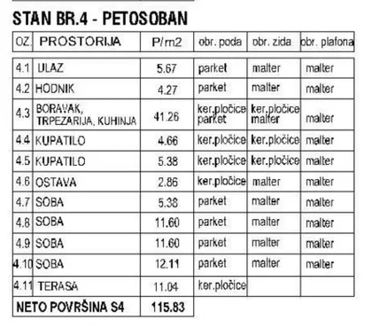 Bregovita | 4zida.rs