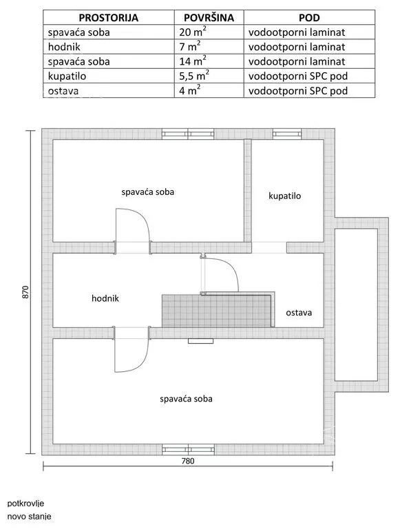 2-etažna kuća | 4zida