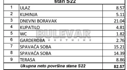 Zmaj Jovina | 4zida.rs