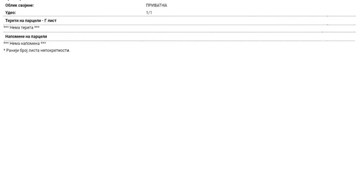 Građevinsko zemljište | 4zida