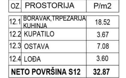 Rade Končara | 4zida.rs