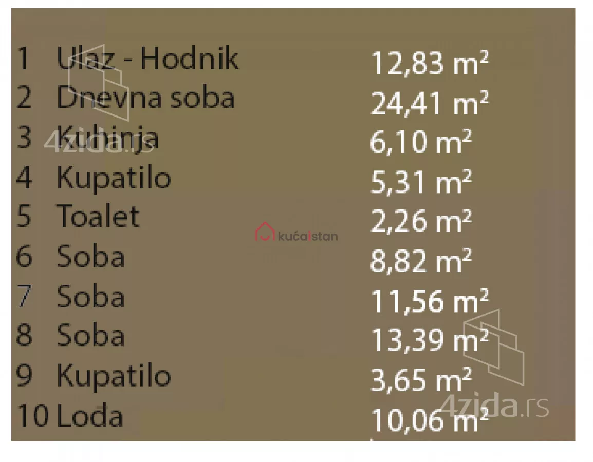 Četvorosoban stan | 4zida