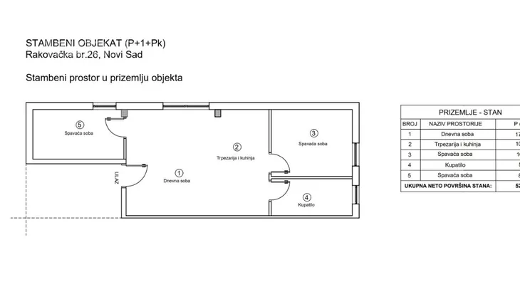 Trosoban stan | 4zida