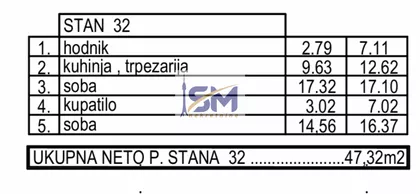 Jure Keroševića | 4zida.rs