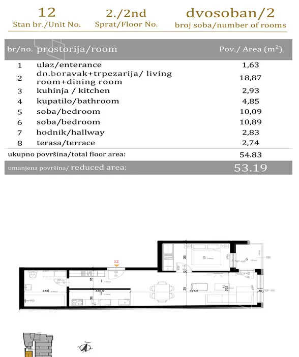 Dvosoban stan | 4zida