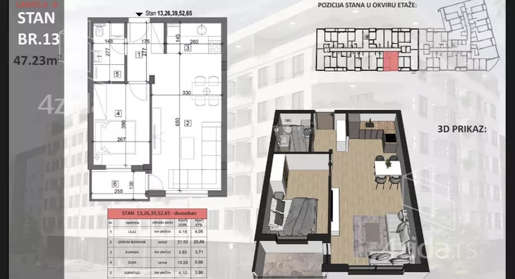 Dvosoban stan | 4zida