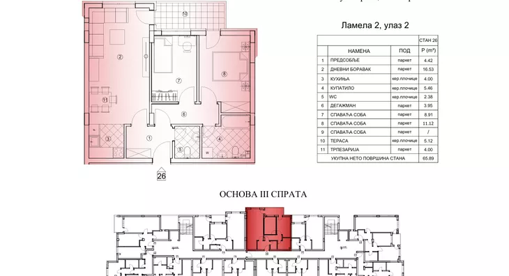 Dvoiposoban stan | 4zida