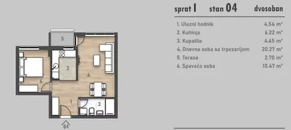 Podbara | 4zida.rs