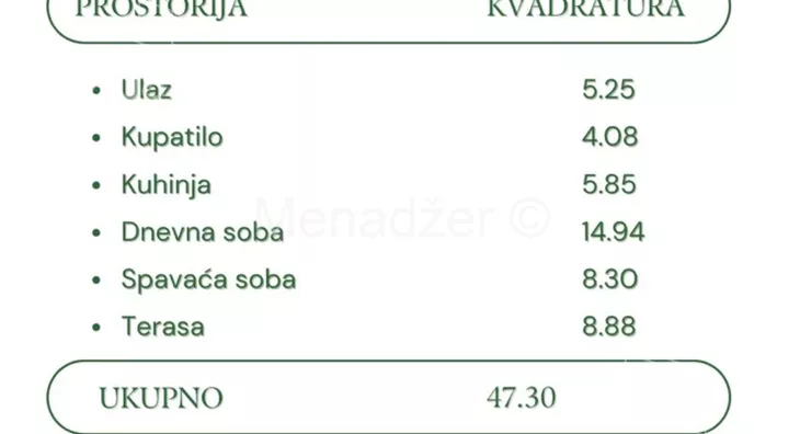 Jednoiposoban stan | 4zida