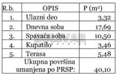 Dvosoban stan | 4zida