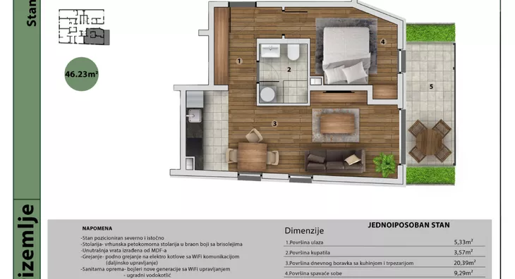 Jednoiposoban stan | 4zida