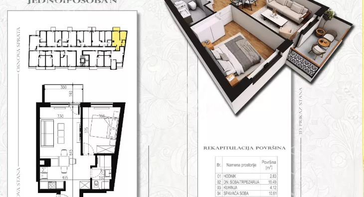 Jednoiposoban stan | 4zida