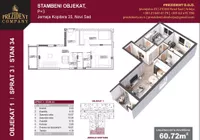 Novi Sad, Gradske lokacije, Telep | 4zida.rs | 4zida.rs