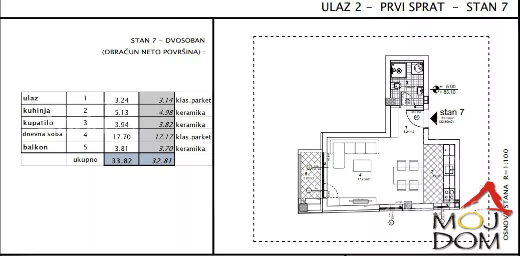 Garsonjera | 4zida