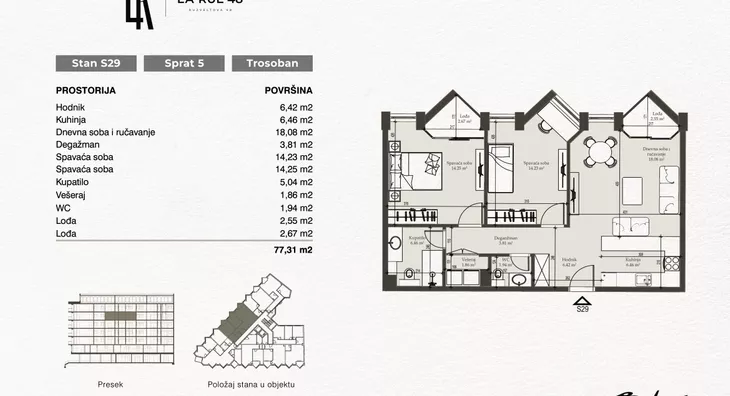 Trosoban stan | 4zida