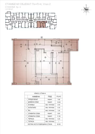 Kovanlučka | 4zida.rs