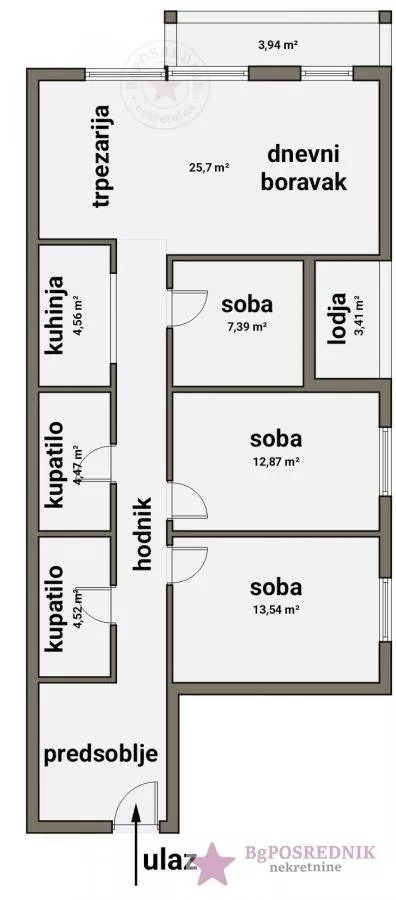 Šumadijska | 4zida.rs