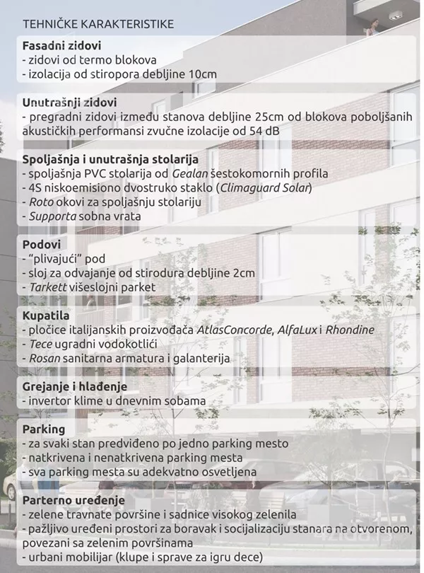 Trosoban stan | 4zida