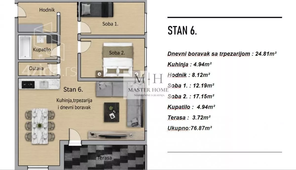 Trosoban stan | 4zida
