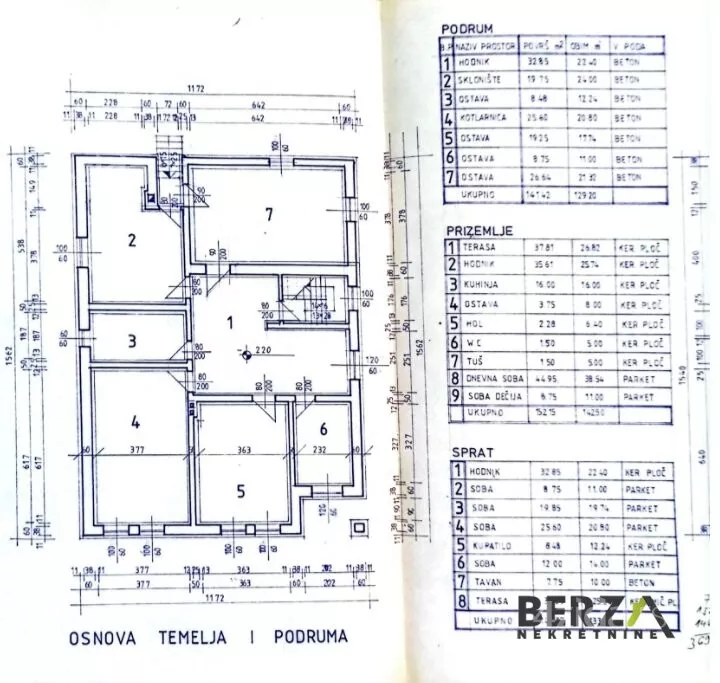Kuća | 4zida