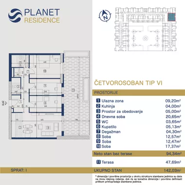 Blagoja Parovića 1P | 4zida.rs