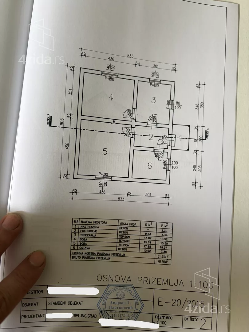 Poljoprivredno zemljište | 4zida