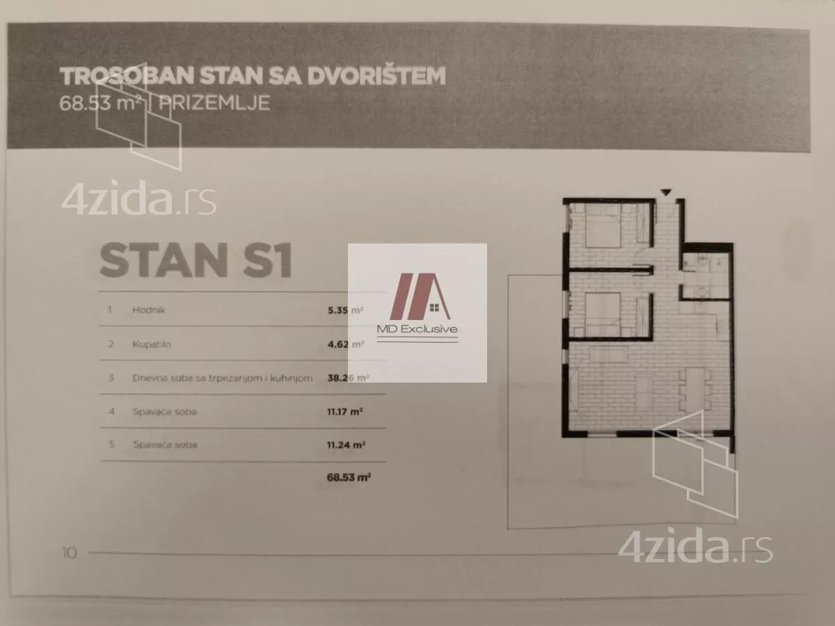 Dvoiposoban stan | 4zida