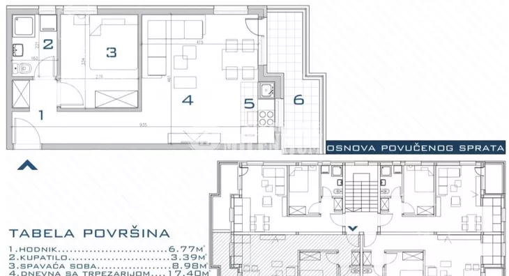 Dvosoban stan | 4zida