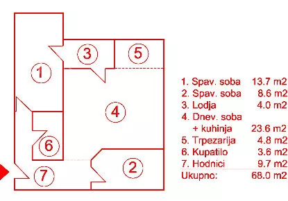 Dvoiposoban stan | 4zida
