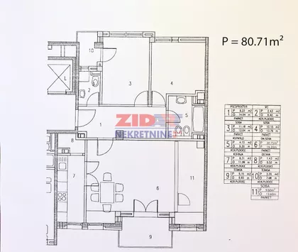 Porečka | 4zida.rs