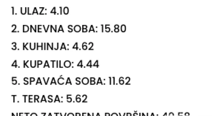 Dvosoban stan | 4zida