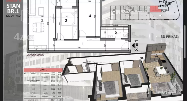 Trosoban stan | 4zida