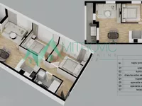 Adice, Gradske lokacije, Novi Sad | 4zida.rs