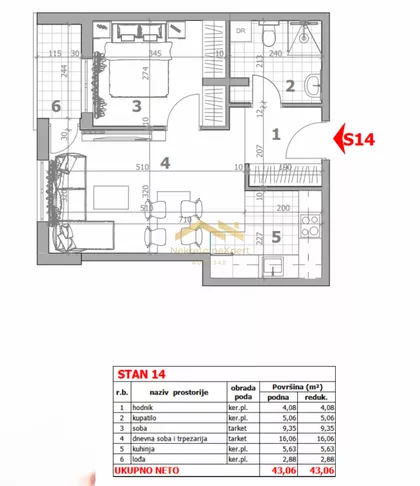 Mišeluk | 4zida.rs