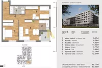 Novi Sad, Gradske lokacije, Telep | 4zida.rs | 4zida.rs