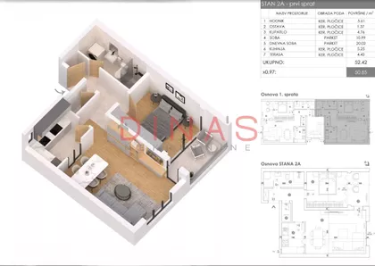 Adamovićevo Naselje | 4zida.rs