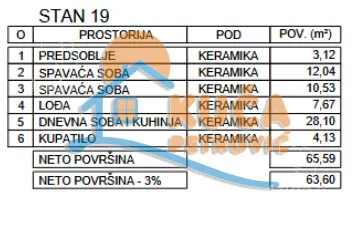 Dvoiposoban stan | 4zida