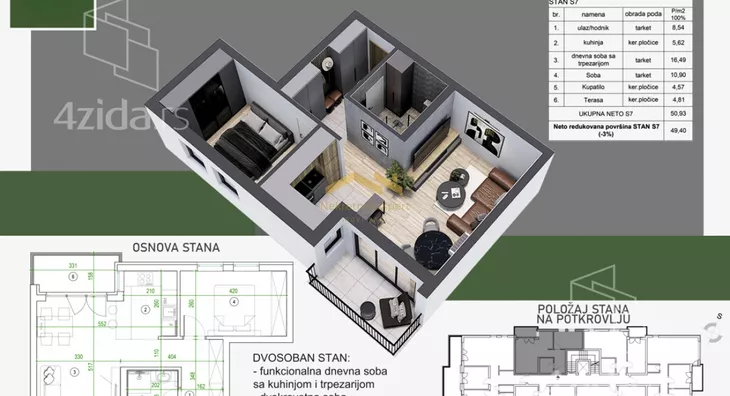 Dvosoban stan | 4zida
