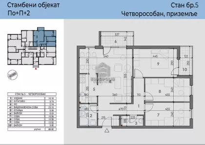 Pregrevica | 4zida.rs