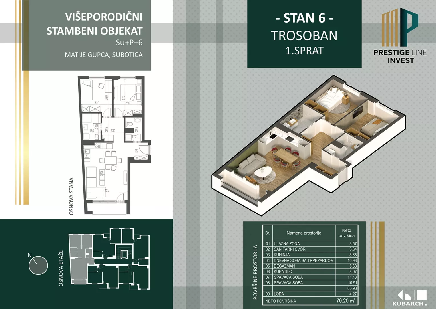 Trosoban stan | 4zida