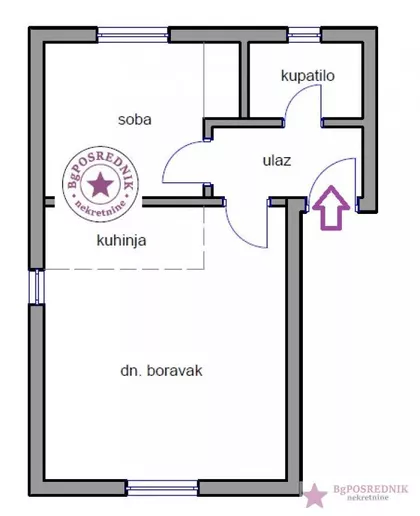 Bore Prodanovića | 4zida.rs