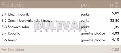 Rajićeva | 4zida.rs