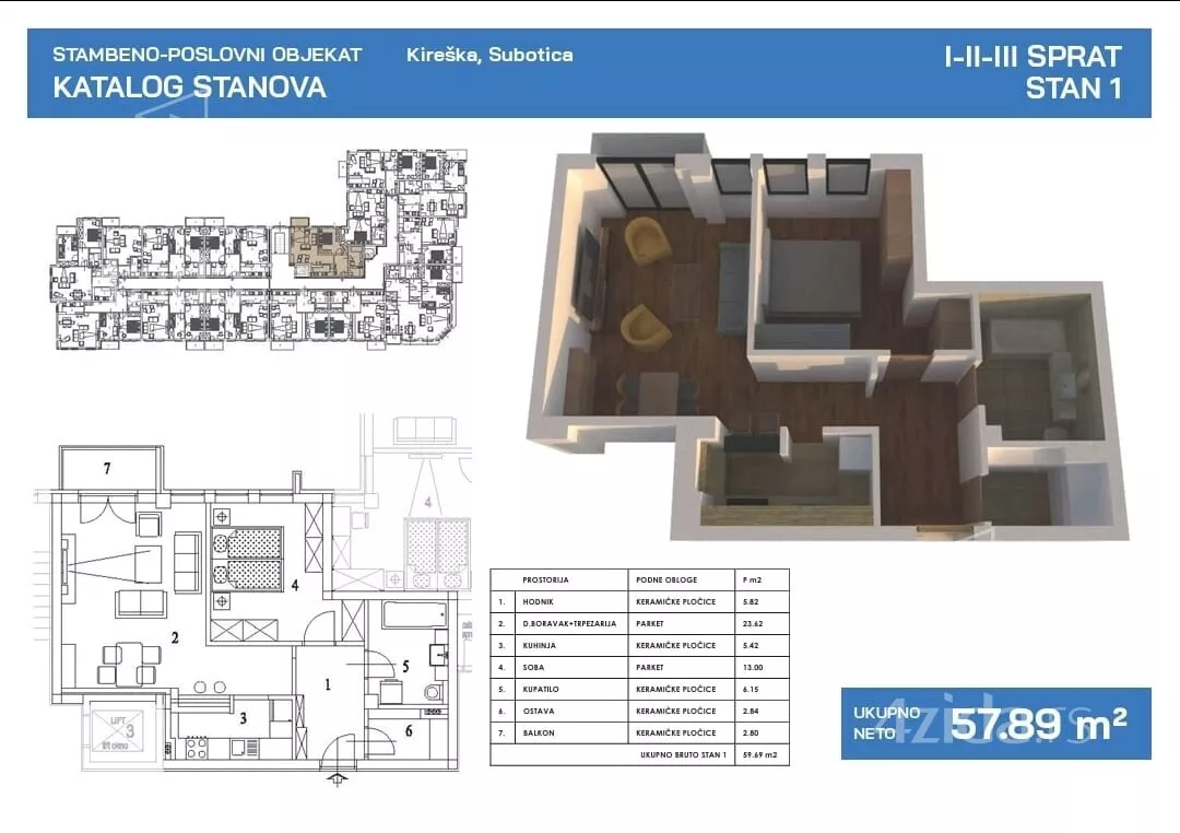 Dvosoban stan | 4zida