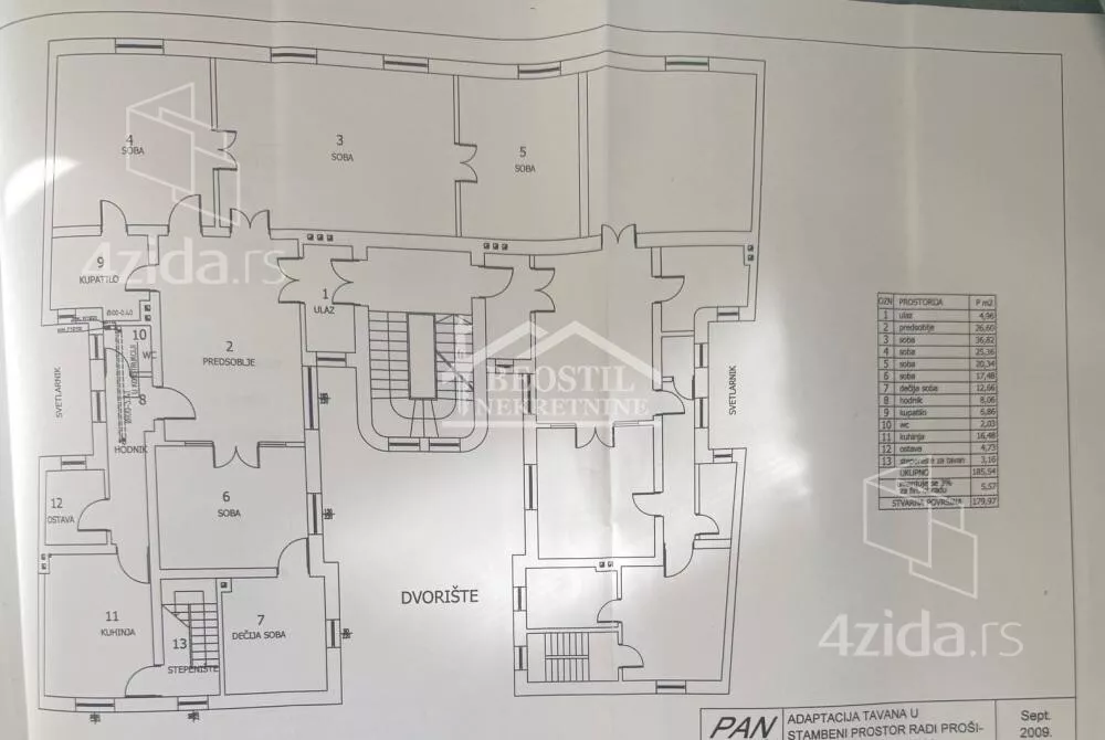 Šestoiposoban stan | 4zida