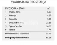 Dvosoban stan | 4zida