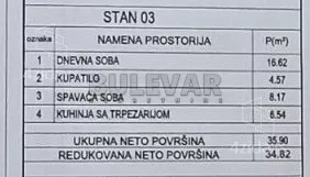 Jednoiposoban stan | 4zida