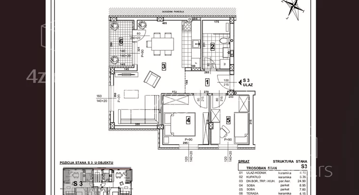 Dvoiposoban stan | 4zida