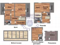 Sremska Kamenica, Gradske lokacije, Novi Sad | 4zida.rs
