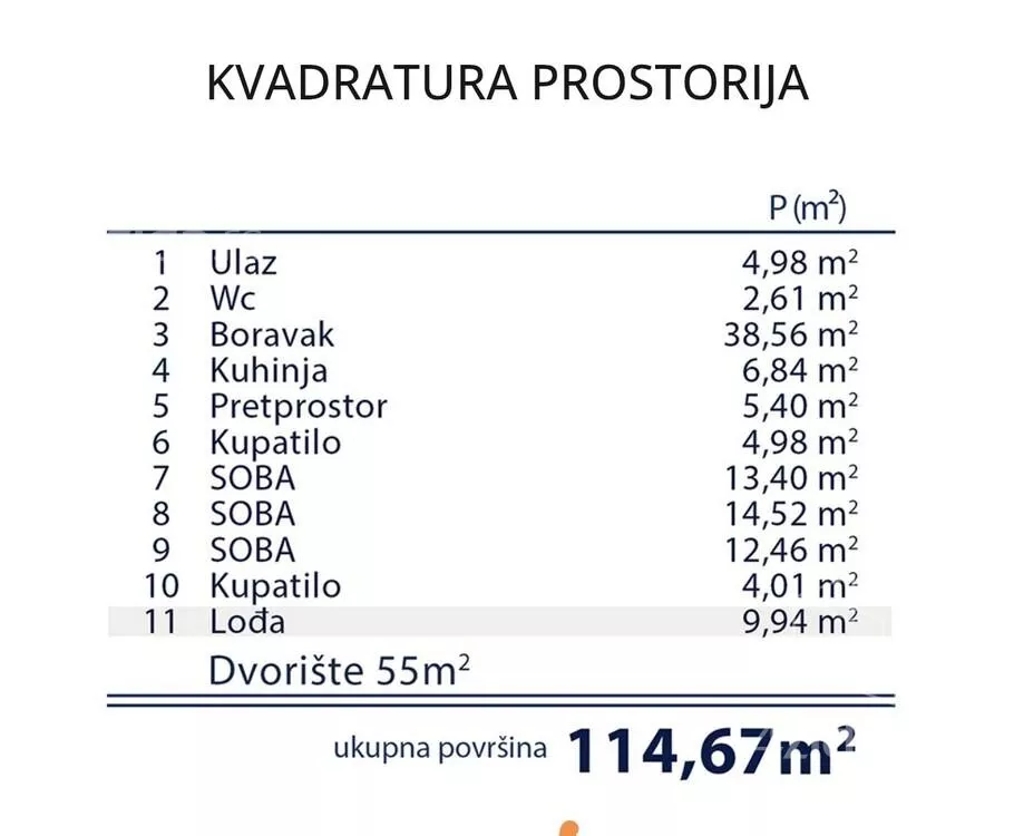 Četvorosoban stan | 4zida